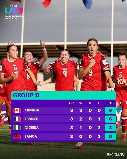 东京奥运会女足分组出炉，中国女足与巴西、赞比亚、荷兰同组